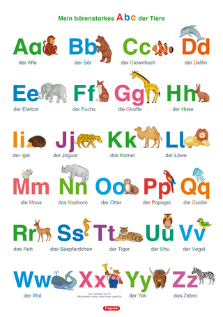 Fragenbär-Lernposter: Mein bärenstarkes Abc der Tiere (in der Schulbuch-Druckschrift) L 70 x 100 cm