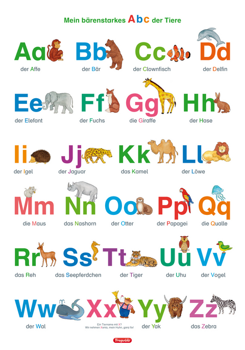 Fragenb&auml;r-Lernposter: Mein b&auml;renstarkes Abc der Tiere (in der Schulbuch-Druckschrift) L 70 x 100 cm