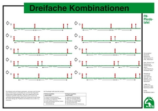 Dreifache Kombinationen
