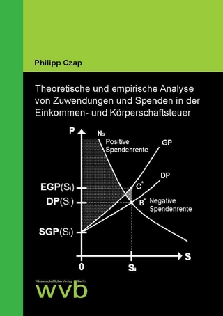 Theoretische und empirische Analyse von Zuwendungen und Spenden in der Einkommen- und Körperschaftsteuer
