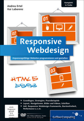 Responsive Webdesign