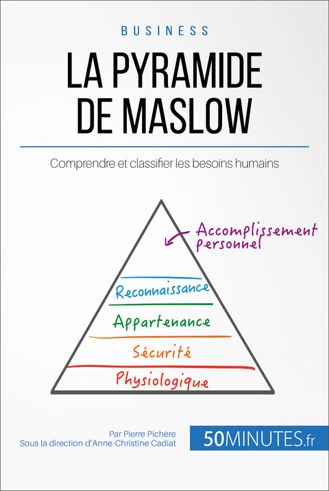 La pyramide de Maslow - Pierre Pich&egrave;re,  50Minutes