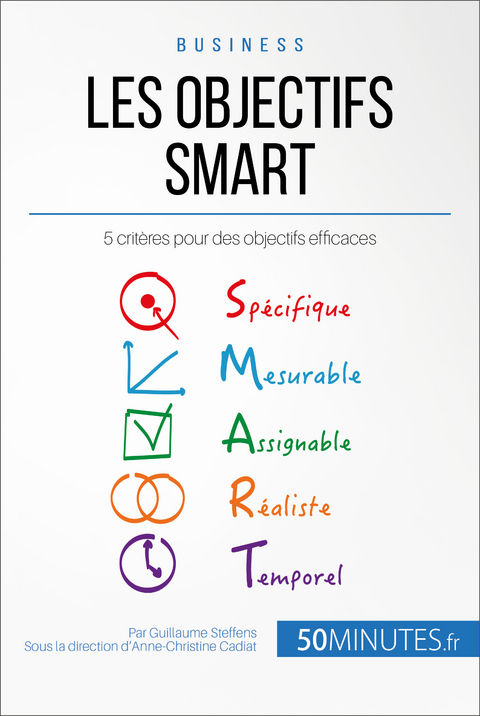 Les objectifs SMART - Guillaume Steffens,  50Minutes
