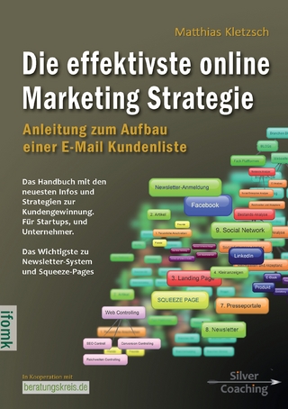 Die effektivste Online Marketing Strategie