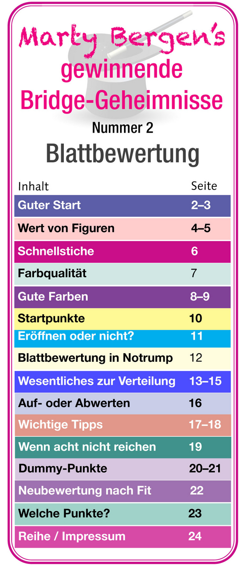 Blattbewertung - Marty Bergen