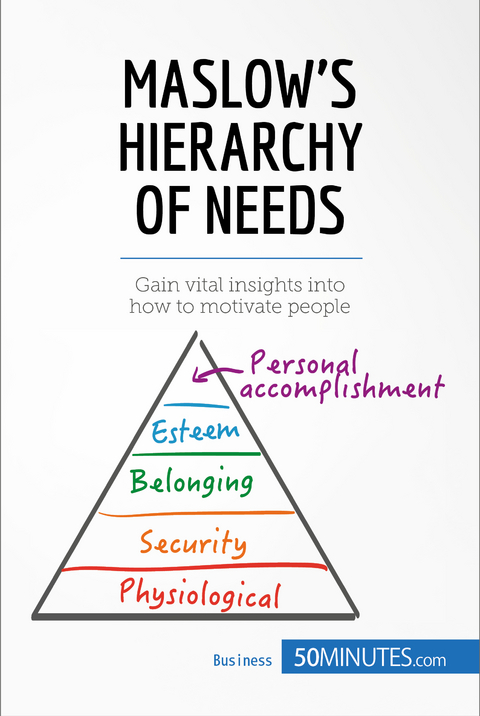 Maslow's Hierarchy of Needs -  50Minutes