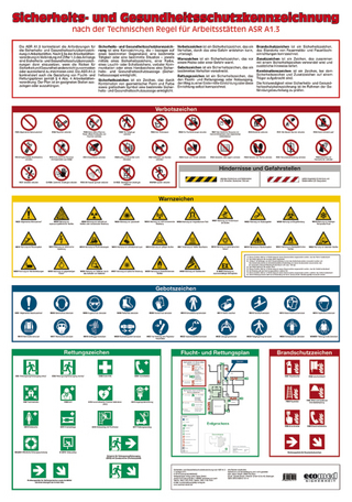 Wandtafel Sicherheits- und Gesundheitsschutzkennzeichnung
