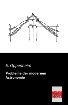 Probleme der modernen Astronomie