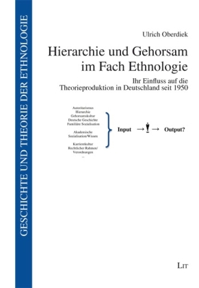 Hierarchie und Gehorsam im Fach Ethnologie