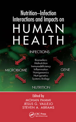 Nutrition-Infection Interactions and Impacts on Human Health