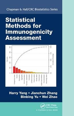 Statistical Methods for Immunogenicity Assessment -  Harry Yang,  Binbing Yu,  Jianchun Zhang,  Wei Zhao