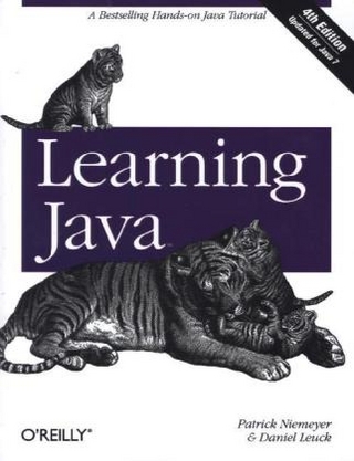 Learning Java