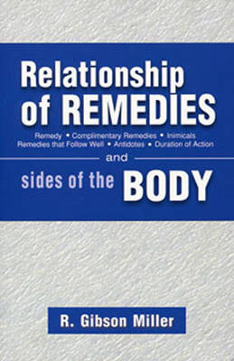 Relationship of Remedies