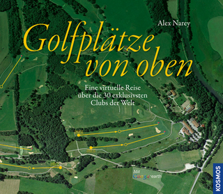 Golfplätze von oben