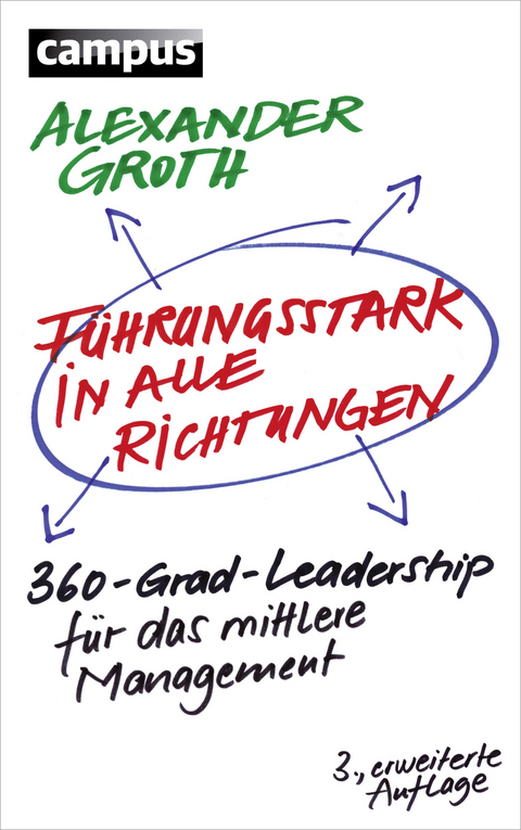 F&uuml;hrungsstark in alle Richtungen - Alexander Groth