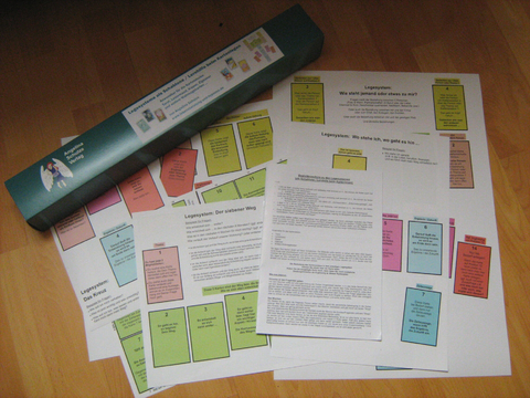 Legesysteme als Schablone / Lernhilfe beim Kartenlegen - Angelina Schulze