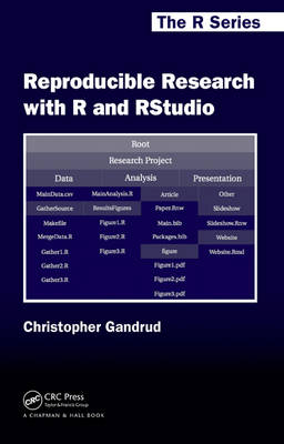 Reproducible Research with R and R Studio - Christopher Gandrud