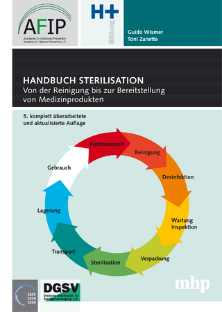 Handbuch Sterilisation.