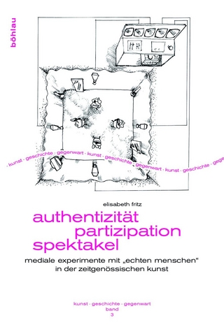 Authentizität – Partizipation – Spektakel