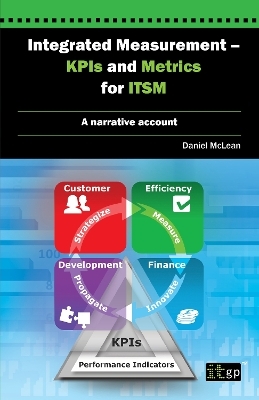 Integrated Measurement - KPIs and Metrics for ITSM