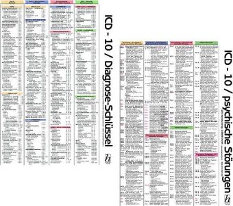 ICD-10 Schl&uuml;ssel Mini-Poster-Set: psychische St&ouml;rungen Kapitel V (F) / allgemeine Erkrankungen DIN A4