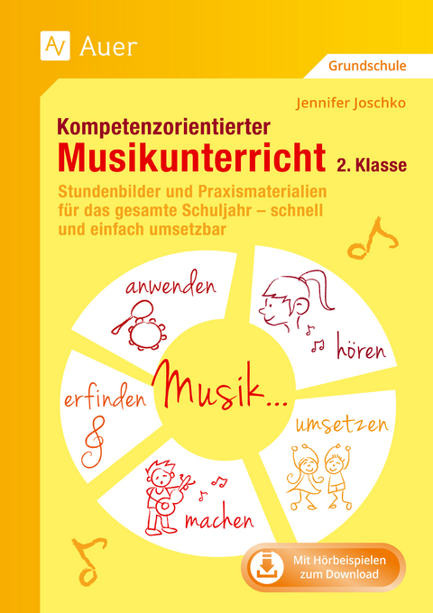 Kompetenzorientierter Musikunterricht 2. Klasse - Jennifer Joschko