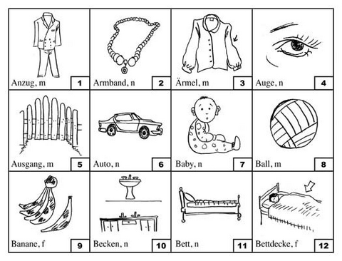 Trainer Grundwortschatz - Abdel Aziz Mohamed