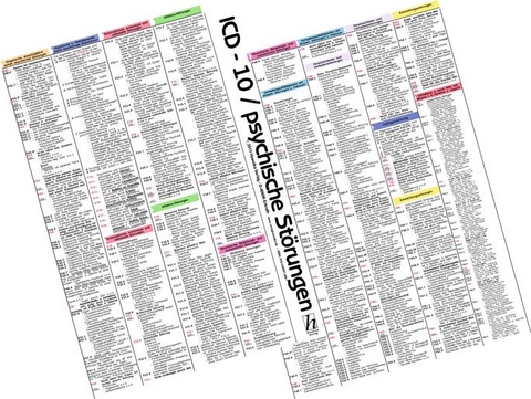 ICD-10 Schl&uuml;ssel Mini-Poster - psychische St&ouml;rungen - Kapitel V (F) - Internationale Klassifikation - DIN A4 - 