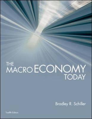 The Macro Economy Today with Connect Access Card