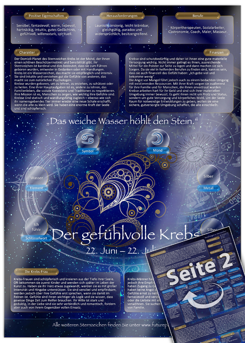 Sternzeichen Geschenk [Krebs] - Yella Cremer, Samuel Cremer