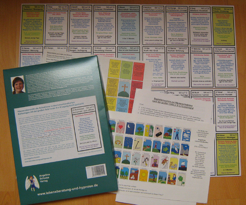 H&auml;user&uuml;bersicht als Schablone zu den Lenormandkarten - Angelina Schulze