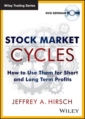 Stock Market Cycles