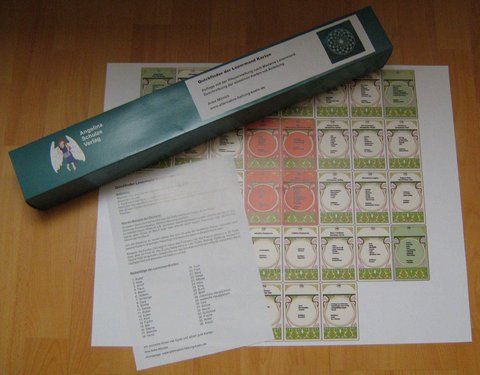 Quickfinder der Lenormand Karten - Anke M&uuml;nick