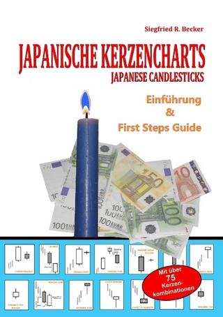 Japanische Kerzencharts