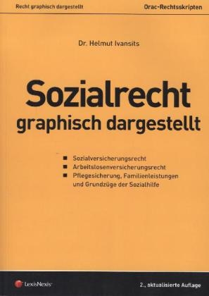 Sozialrecht  - graphisch dargestellt - Helmut Ivansits