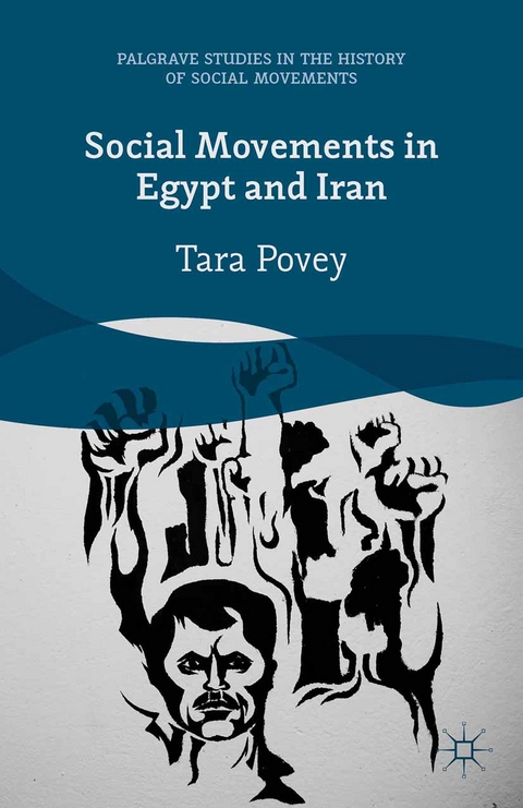 Social Movements in Egypt and Iran -  T. Povey