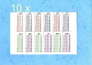 Times Table - Postcard - 10 Card Pack