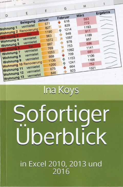 Sofortiger Überblick - Ina Koys