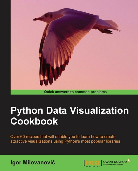 Python Data Visualization Cookbook -  Milovanovic Igor Milovanovic