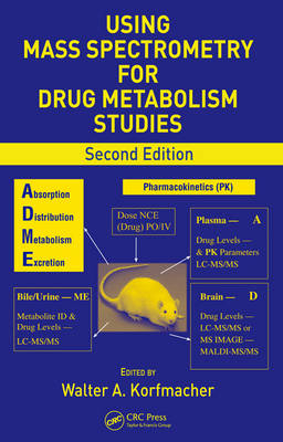 Using Mass Spectrometry for Drug Metabolism Studies - 