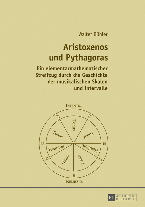 Aristoxenos und Pythagoras - Walter Bühler