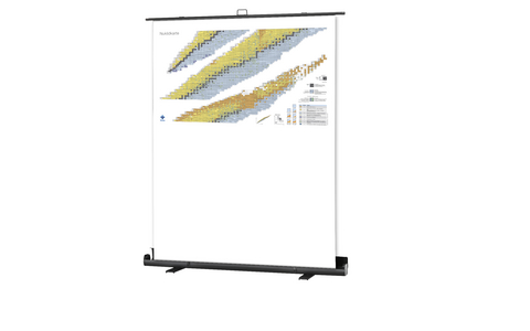 Nuklidkarte - Marie-Christin Hei&szlig;enb&uuml;ttel