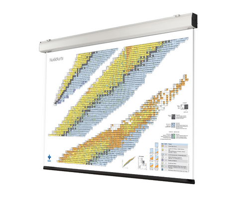 Nuklidkarte - Marie-Christin Hei&szlig;enb&uuml;ttel