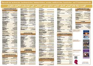 Deutsch-Dari Poster der Ausbildungberufe in Deutschland