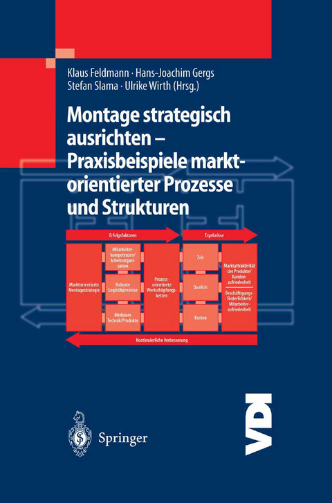 Montage strategisch ausrichten &mdash; Praxisbeispiele marktorientierter Prozesse und Strukturen - 