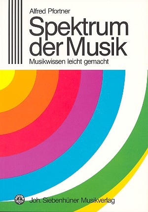 Spektrum der Musik