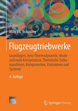 Flugzeugtriebwerke