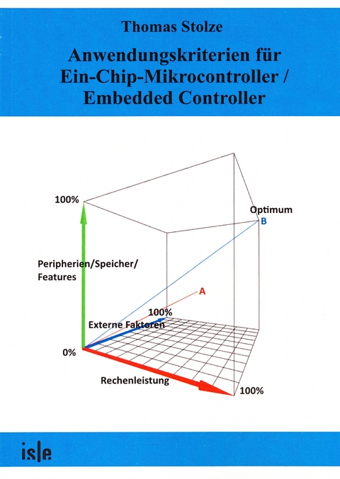 Anwendungskriterien f&uuml;r Ein-Chip-Mikrocontroller / Embedded Controller - Thomas Stolze