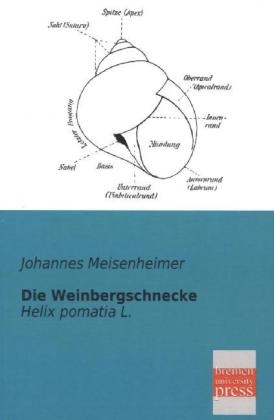 Die Weinbergschnecke - 