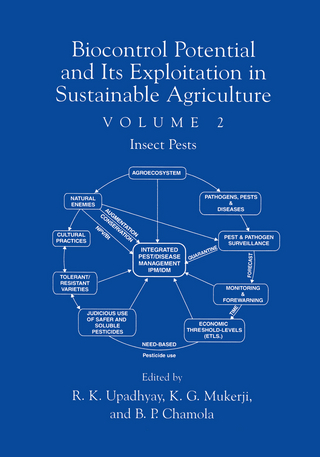 Biocontrol Potential and its Exploitation in Sustainable Agriculture